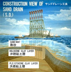 サンドドレーン用の船