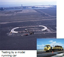 Testing by a model running car